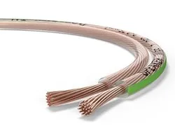 Oehlbach Luidsprekerkabel 2 x 0,75mm², minihaspel 20 m