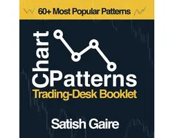 Chart Patterns