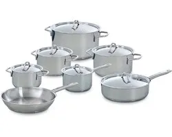 BK Profiline Pannenset - 7-delig - RVS