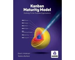OLD version Kanban Maturity Model