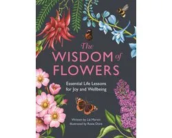 Life Lessons from Nature- Wisdom of Flowers