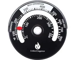 EmberElegance® Kachelpijp thermometer - Kachelthermometer - kachelpijp thermometer magneet - Kachel temperatuur - Temperatuur meten - Kachelpijp