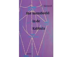 Mensbeeld In De Kabbala