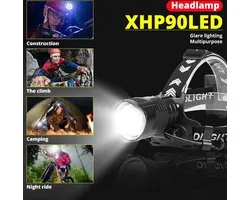 Led-hoofdlamp 24000, lumen 5000 het krachtigste professionele oplaadbare zoeklicht wat verkrijgbaar is de XHP 90.2 PROFESSIONAL-XLED