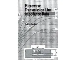 Microwave Transmission Line Impedance Data