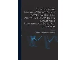 Charts for the Minimum-weight Design of 24S-T Aluminum-alloy Flat Compression Panels With Longitudinal Z-section Stiffeners