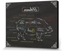 1art1 Culinaire Kunst Poster Kunstdruk Op Canvas Teilstücke Vom Schwein Muurschildering Print XXL Op Brancard | Afbeelding Affiche 50x40 cm