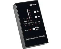 Homematic IP EQ3-RFA Analyzer Draadloos