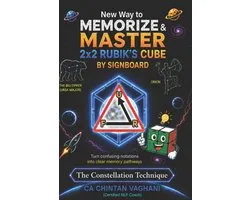New Way to MEMORIZE & MASTER 2x2 Rubik's Cube By Signboard: No Need to Remember Boring Letter Algorithm For Beginners of All Ages