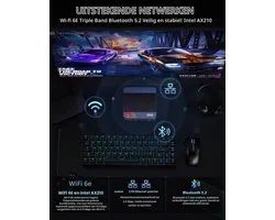 Mini PC Gaming AMD Ryzen 5 7640HS - 16GB DDR5 RAM - 512GB SSD - Radeon 760M Grafisch - Windows 11 Pro - Compact Desktop
