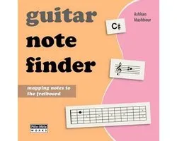 Guitar Note Finder