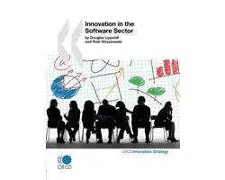 Innovation in the Software Sector
