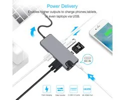 8 in 1 Usb C Adapter | Type-C naar HDMI (4K), 2x USB 3.0 Ports, SD TF Card Reader, USB-C Charging, VGA Port, Ethernet/Lan port Hub | o.a. compatible to Apple Macbook | Chromebook | IMAC | Surface | XPS | Dell | Lenovo | Samsung