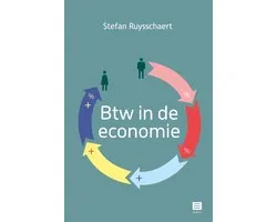 Btw in de economie