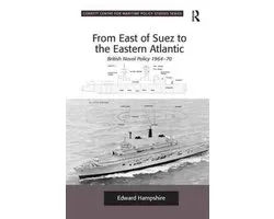 From East of Suez to the Eastern Atlantic
