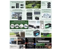 Draagbare Powerstation PowerMax 2400pro - 2400 W Vermogen - 2016 Wh Capaciteit - Rubber Materiaal - Outdoor Camping Noodstroom