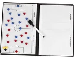 Select le dossier Tactic