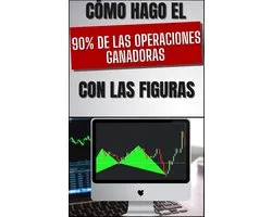 Cómo hago el 90% de las operaciones ganadoras con las Figuras