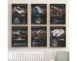 Film poster - Star Wars poster set - 6 posters - 30x40 cm - Ruimte schepen en blueprint stijl - Zonder lijst - Wanddecoratie slaapkamer gamekamer - Sci fi posters - Vader - Luke skywalker - han solo - trendy