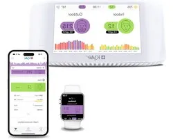 CO2 Meter Binnenluchtkwaliteitsmeter - PM2.5 fijnstof CO2-meter met CO2-stoplicht - AQI temperatuur-weerstandsmeter - slimme luchtkwaliteitsmeter - Wi-FiWLAN app 5"display (127cm) - AirVisual Indoor