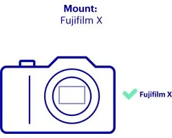 Fujifilm Fujinon XF 14mm - f/2.8 R