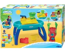nappe phréatique ecoiffier avec tour du chateau