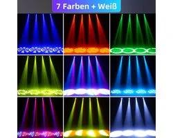 120W LED Moving Head – Éclairage DJ – Lampes Discothèque – Spot de Scène – Mélange de Couleurs RGBW – Lot de 4 – 7+1 Couleurs et Motifs Gobos – Commande DMX512