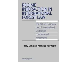 International Environmental Law18- Regime Interaction in International Forest Law