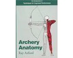 Archery Anatomy