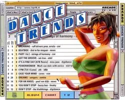 Dance Trends, Various | Media condition: Very Good Plus (VG+) | 2 x CD Compilation
