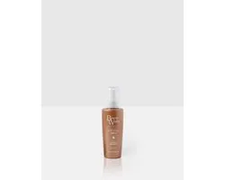 Beauty Works Anti-Frizz Serum