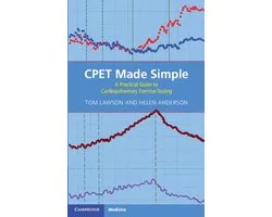 CPET Made Simple