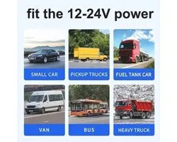 Dashcam voor Auto - 10.26" 4G Android 9 Dashcam - 360° Panoramisch Beeld - GPS Navigatie - 4G Camera - ADAS Rijhulp - WiFi - Parkeermodus - G-Sensor - Loop Recording - Zwart