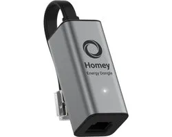 Athom Homey Energy Dongle - P1 Meter - Energie verbruiksmeter - Automatiseer je energieverbruik