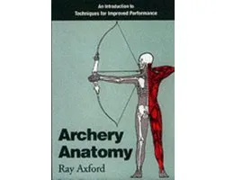 Archery Anatomy