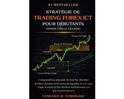 Stratégie de Trading Forex ICT Pour Débutants (Inner Circle Trader)