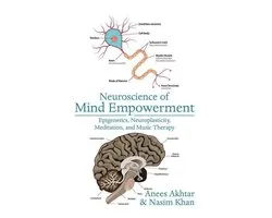 Neuroscience of Mind Empowerment
