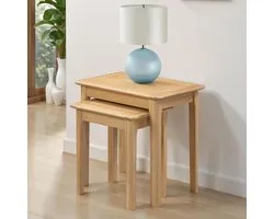 Julian Bowen Cotswold Nest van 2 tafels