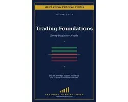 Must Know Trading Terms — Volume 1