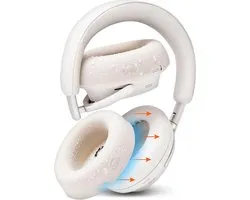 Housses de protection brevetées pour coussinets d'oreille Bose QuietComfort Ultra - Fumée Witte - SweatZ QC Ultra V2