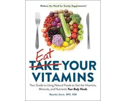 Eat Your Vitamins