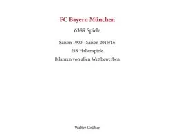 FC Bayern München. 6389 Spiele