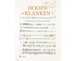 Hoofd vol klanken