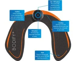EMS trainer voor gerichte stimulatie van de bilspieren! - Spieropbouw - EMS Hip Trainer - Electro Stimulation Device Butt Musc