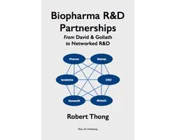 Biopharma R&D Partnerships