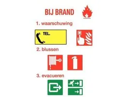 Richtlijnen bij brand sticker type 2, staand 297 x 420 mm