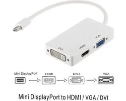 Joitech® - 3 in 1 Supersnelle Mini Display port (Thunderbolt) Naar VGA & HDMI & DVI Kabel / Adapter / Schakelaar / Mini Display Port To VGA Connector / Omvormer Voor Apple / Mac / Macbook