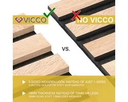 Vicco Akoestisch paneel Sonoa, Eiken, 4 stuks