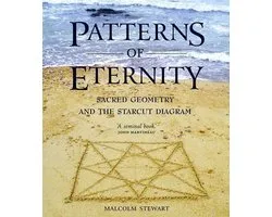 Patterns of Eternity