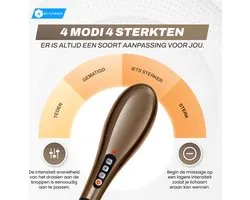 Handheld Massager - BX Fitness®